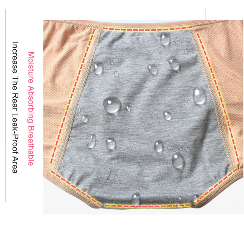Leak Proof Period Panties