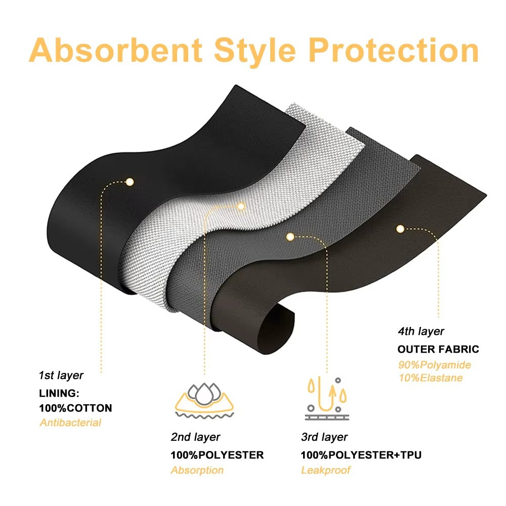 Serene Solution Ultra Protection Period Panties