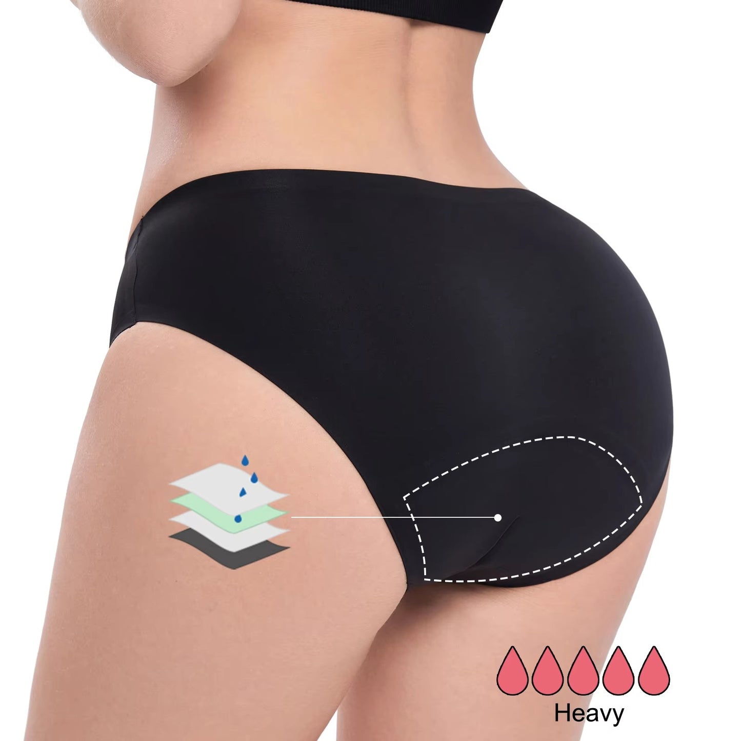 Serene Solution Ultra Protection Period Panties
